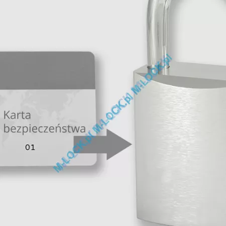 DOMÓWIENIA KŁÓDEK (do kodu)