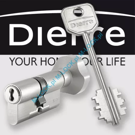 WKŁADKI do drzwi Dierre