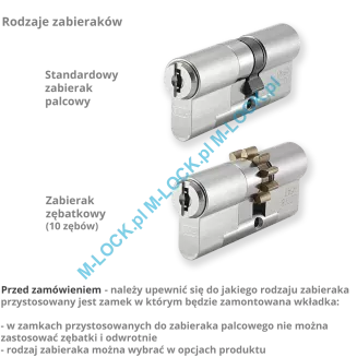 EVVA MCS 31/41NN (72 mm), wkładka patentowa - 4