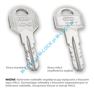 EVVA ICS 31/41ZM (72 mm), wkładka patentowa do drzwi WITEX Super-Lock - 3