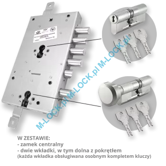 ZESTAW Nr 240B do drzwi Dierre - EVVA 4KS (montaż Warszawa) - 2