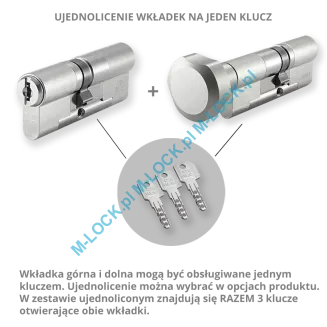 ZESTAW Nr 245A do drzwi Dierre - EVVA MCS (montaż Warszawa) - 6