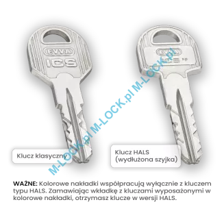 EVVA ICS - wkładka patentowa (konfigurator) - 3