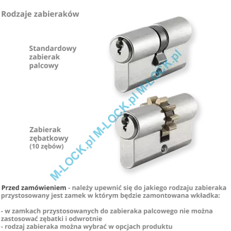 EVVA EPS - wkładka patentowa (konfigurator) - 4