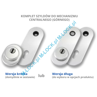 ZESTAW Nr 448A do drzwi Dierre - EVVA 4KS + KESO 8000S (montaż Warszawa) - 5