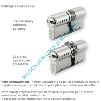 MUL-T-LOCK MTL 400 Modular / Classic PRO 50/65NN (115 mm), wkładka patentowa - 5