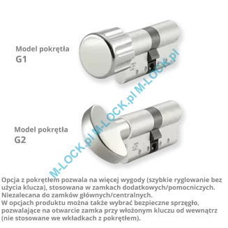 KESO 8000S Omega2 30/40ZN (70 mm), wkładka patentowa do drzwi WITEX Super-Lock - 5