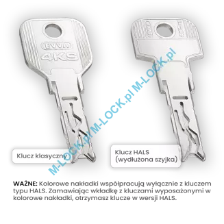 EVVA 4KS - wkładka patentowa kolor: mosiądz (konfigurator) - 3