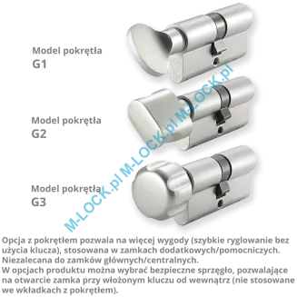 MUL-T-LOCK 7X7 30/30NN (60 mm), wkładka patentowa - 6