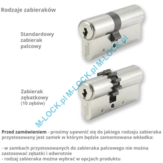 DormaKaba PENTA CROSS, wkładka patentowa (konfigurator) - 5