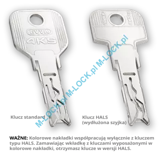 EVVA 4KS 31/41ZN (72 mm), wkładka patentowa do drzwi WITEX Super-Lock - 3