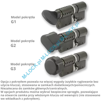 MUL-T-LOCK MTL 400 Modular / Classic PRO 31/40G2NB (71 mm), wkładka patentowa z pokrętłem - black nickel - 7