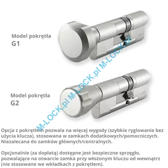 EVVA EPS SYMO - wkładka patentowa modularna z zębatką i pokrętłem (konfigurator) - 8