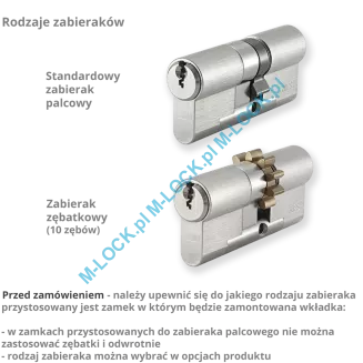 EVVA EPS SYMO - wkładka patentowa modularna z zębatką i pokrętłem (konfigurator) - 6
