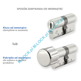 ZESTAW Nr 150A do drzwi Dierre - KESO 8000S (montaż Warszawa) - 5