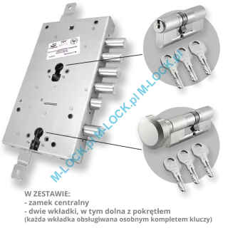 ZESTAW Nr 235A do drzwi Dierre - EVVA ICS (montaż Warszawa) - 2