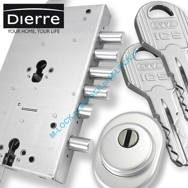 ZESTAW Nr 235A do drzwi Dierre - EVVA ICS (montaż Warszawa)