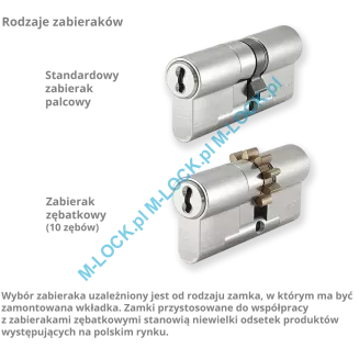 EVVA 3KSplus 51/51NN (102 mm), wkładka patentowa - 4