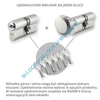 ZESTAW Nr 230A do drzwi Dierre - EVVA AKURA 44 (montaż Warszawa) - 6