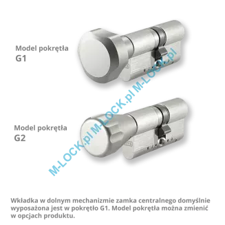 ZESTAW Nr 230A do drzwi Dierre - EVVA AKURA 44 (montaż Warszawa) - 5