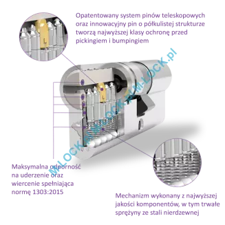 MUL-T-LOCK MTL 400 / Classic PRO 31/40G2NN (71 mm), wkładka patentowa z gałką - 9