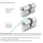 MUL-T-LOCK MTL 400 / Classic PRO 31/45G2NN (76 mm), wkładka patentowa z gałką - 6