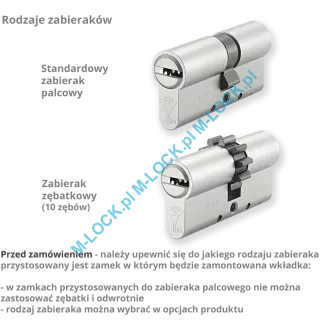 MUL-T-LOCK MTL 400 / Classic PRO 31/45G2NN (76 mm), wkładka patentowa z gałką - 6