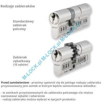 WILKA PR130 MODULAR - wkładka patentowa (konfigurator) - 4