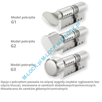 MUL-T-LOCK MTL 600 Modular / Interactive+ 31/40G3NN (71 mm), wkładka patentowa - 7