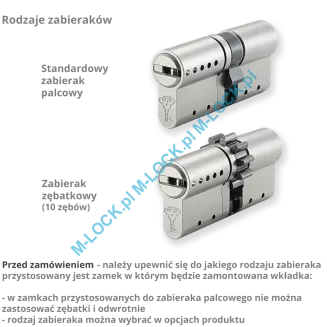 MUL-T-LOCK MTL 600 Modular / Interactive+ 31/40NM (71 mm), wkładka patentowa - 5