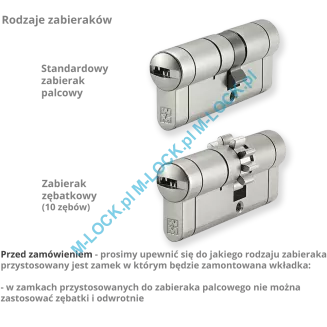 MOTTURA Champions PRO 31/31G3NN (62 mm), wkładka patentowa z pokrętłem - 5