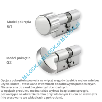 KESO 4000S Omega 30/40ZN (70 mm), wkładka patentowa do drzwi WITEX Super-Lock - 5