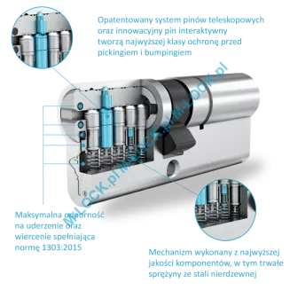 MUL-T-LOCK MTL 600 Modular / Interactive+ 50/65NN (115 mm), wkładka patentowa - 8