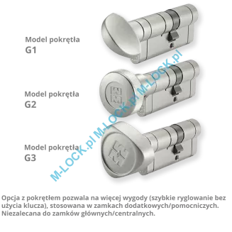 MOTTURA Champions PRO 31/41G3NN (72 mm), wkładka patentowa z pokrętłem - 6