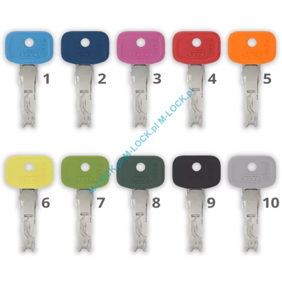 EVVA 4KS - kolorowe nakładki na klucze typu HALS