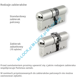 MUL-T-LOCK MTL800 Modular 40/55ZN (95 mm), wkładka patentowa do drzwi WITEX Super-Lock - 4