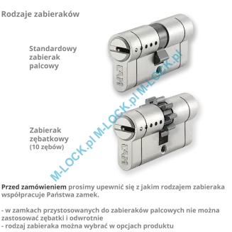 CAM 10+ 33/48ZN (76 mm), wkładka patentowa wkładka patentowa do drzwi WITEX Superlock - 2