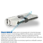 MUL-T-LOCK Classic Modular, półwkładka patentowa (konfigurator) - 4