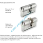 EVVA EPS 36/36NNsymo (72 mm), wkładka patentowa - 4