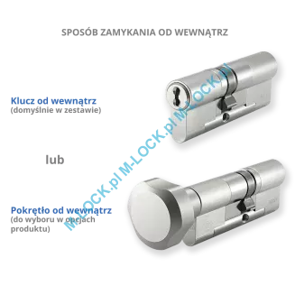 ZESTAW Nr 140A do drzwi Dierre - EVVA 4KS (montaż Warszawa) - 5