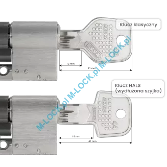 EVVA Akura 44 MAGNETIC - wkładka patentowa, kolor: nikiel (konfigurator) - 4