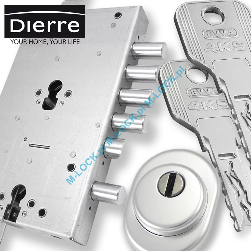 ZESTAW Nr 240A do drzwi Dierre - EVVA 4KS (montaż Warszawa)