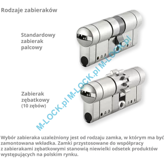 MOTTURA Champions Modular 31/61NN (92 mm), wkładka patentowa - 4