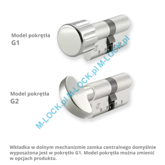 ZESTAW Nr 250B do drzwi Dierre - KESO 8000S (montaż Warszawa) - 5