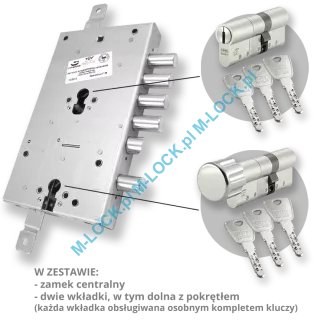 ZESTAW Nr 250B do drzwi Dierre - KESO 8000S (montaż Warszawa) - 2