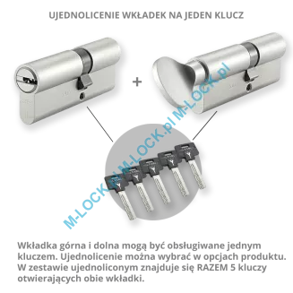 ZESTAW Nr 205A do drzwi Dierre - MUL-T-LOCK Classic (montaż Warszawa) - 6