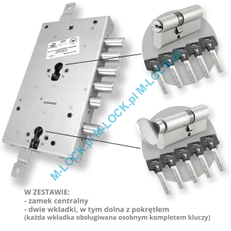 ZESTAW Nr 205A do drzwi Dierre - MUL-T-LOCK Classic (montaż Warszawa) - 2