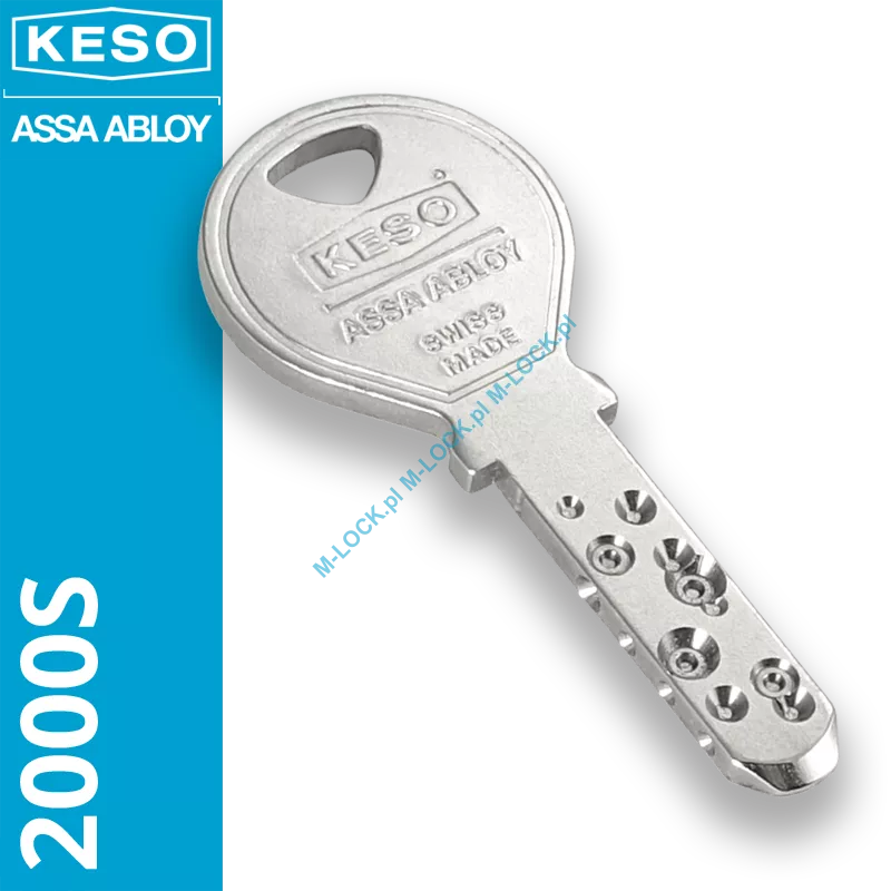 KESO 2000S, dorobienie klucza do karty