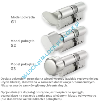 MUL-T-LOCK MTL 800 Modular / MT5+ 33/33NN (66 mm), wkładka patentowa - 6