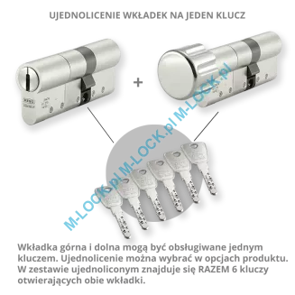 ZESTAW Nr 250A do drzwi Dierre - KESO 8000S (montaż Warszawa) - 6